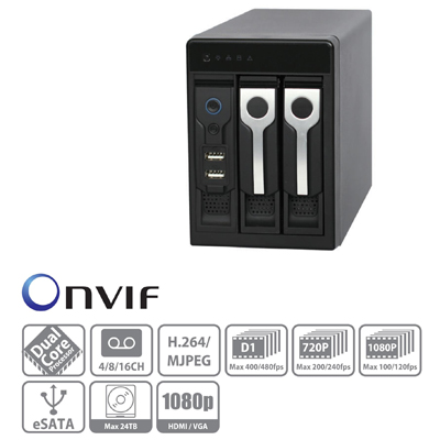 DH-NVR3208V